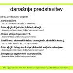 Uvod_predstavitev-projekta